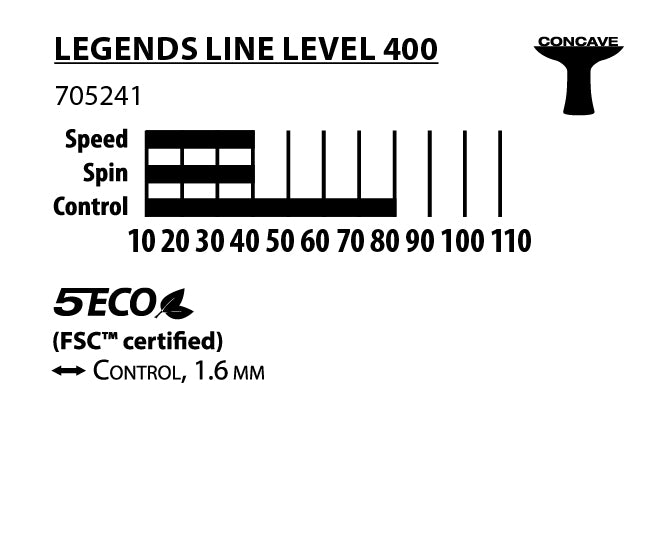 TT-Schläger LEGENDS 400 FSC Keine Farbe Bild 3