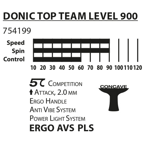 TT-Schläger TOP TEAMS 900 AVS/PLS-G Keine Farbe Bild 7
